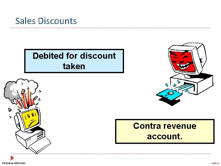 Sales Discounts Debited for discount taken Contra revenue account. Mc. Graw-Hill/Irwin Slide 6 