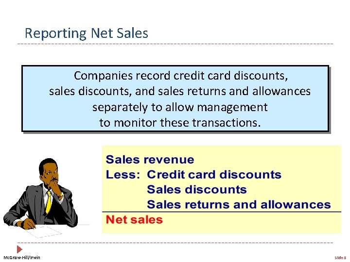 Reporting Net Sales Companies record credit card discounts, sales discounts, and sales returns and