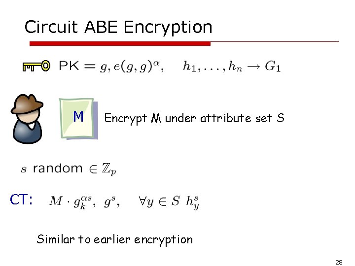 Circuit ABE Encryption M Encrypt M under attribute set S CT: Similar to earlier