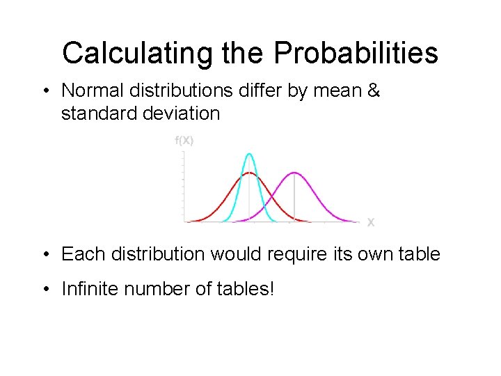 Calculating the Probabilities • Normal distributions differ by mean & standard deviation • Each