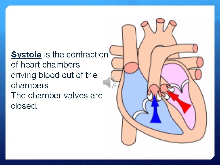 Systole is the contraction of heart chambers, driving blood out of the chambers. The
