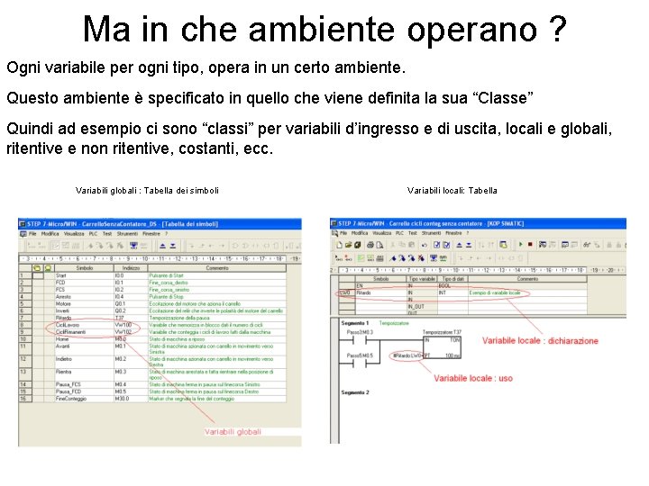 Ma in che ambiente operano ? Ogni variabile per ogni tipo, opera in un