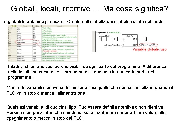 Globali, locali, ritentive … Ma cosa significa? Le globali le abbiamo già usate. Create