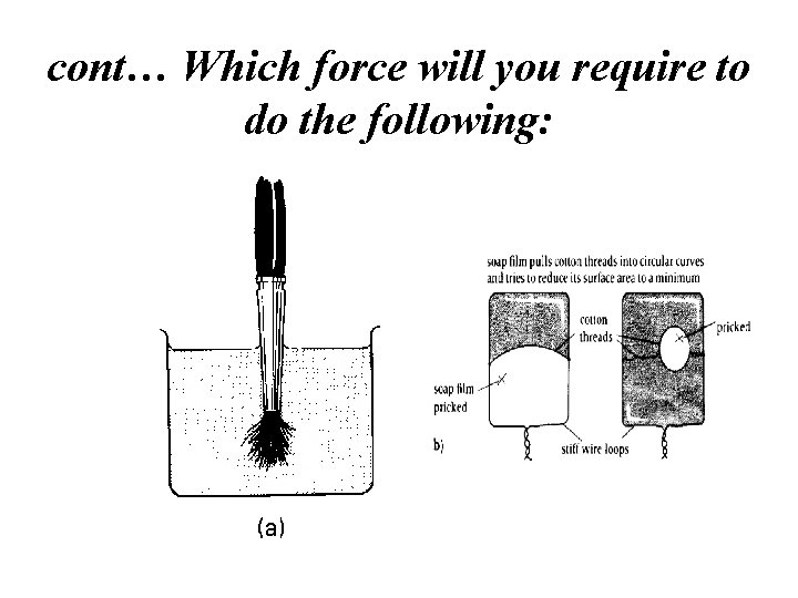 cont… Which force will you require to do the following: 