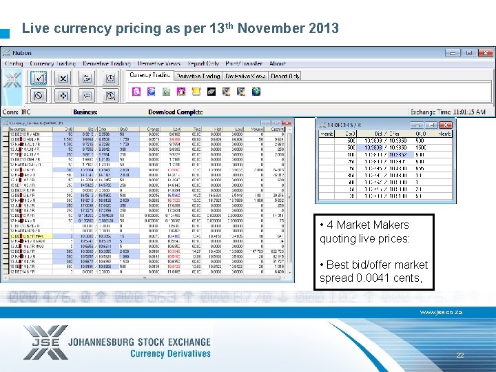 Live currency pricing as per 13 th November 2013 • 4 Market Makers quoting