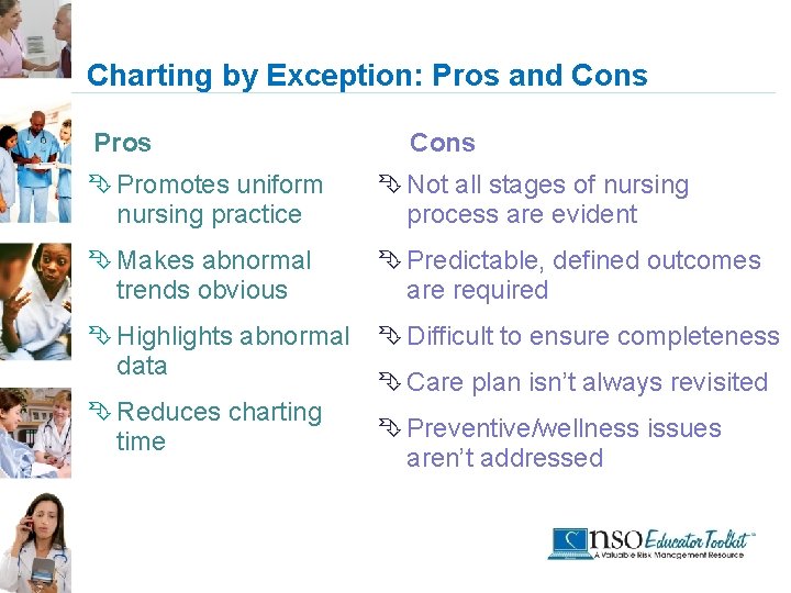 Charting by Exception: Pros and Cons Pros Cons Ê Promotes uniform nursing practice Ê