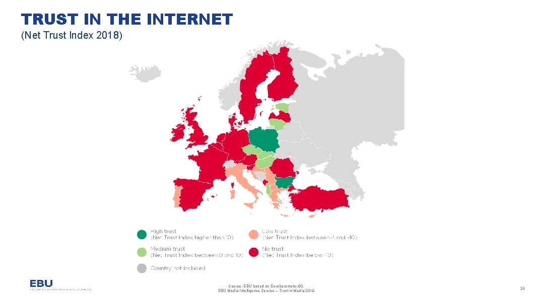 TRUST IN THE INTERNET (Net Trust Index 2018) Source: EBU based on Eurobarometer 90.