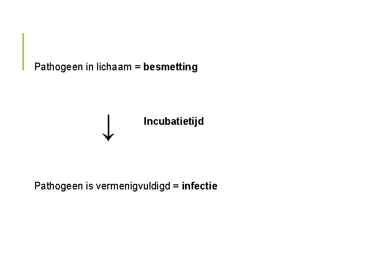 Pathogeen in lichaam = besmetting ↓ Incubatietijd Pathogeen is vermenigvuldigd = infectie 