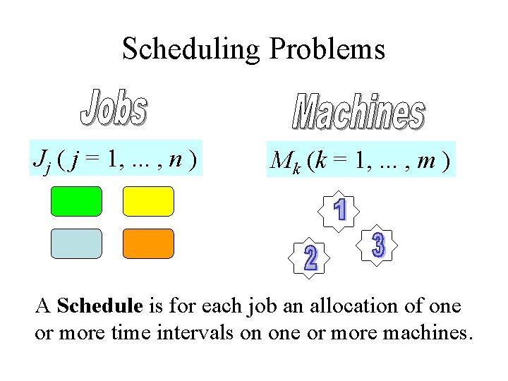 Scheduling Problems Jj ( j = 1, . . . , n ) Mk