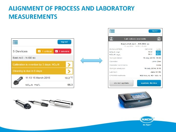 ALIGNMENT OF PROCESS AND LABORATORY MEASUREMENTS 