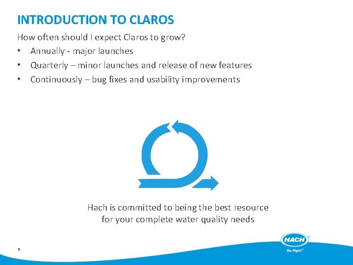 INTRODUCTION TO CLAROS How often should I expect Claros to grow? • Annually -