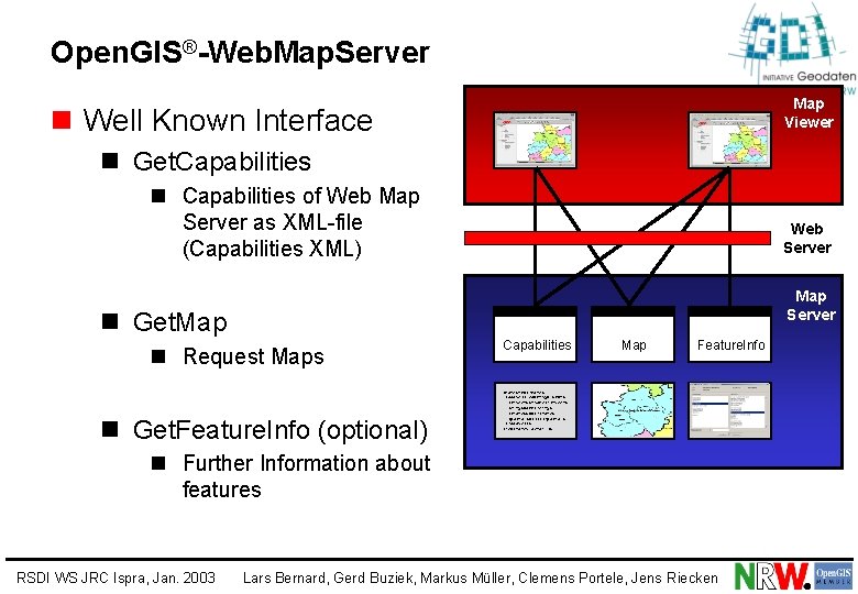 Open. GIS®-Web. Map. Server Map Viewer n Well Known Interface n Get. Capabilities n