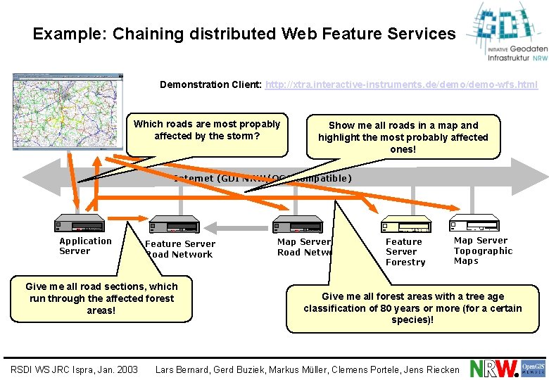 Example: Chaining distributed Web Feature Services Demonstration Client: http: //xtra. interactive-instruments. de/demo-wfs. html Which