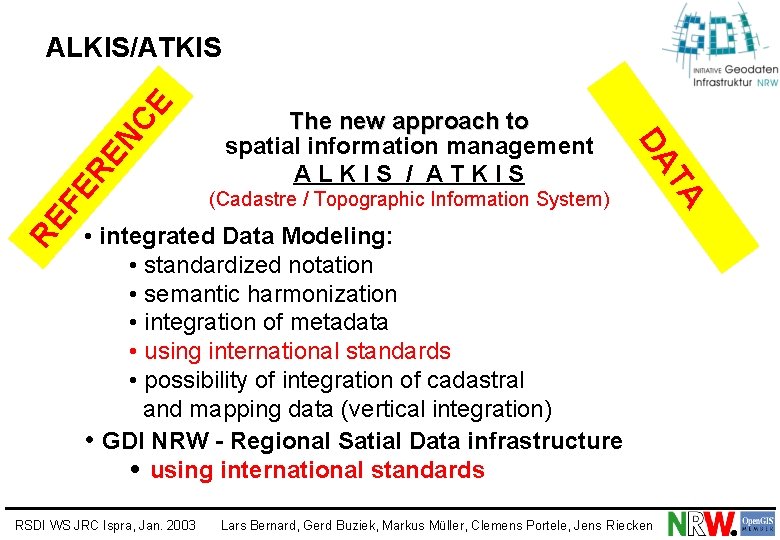 RE FE RE (Cadastre / Topographic Information System) • integrated Data Modeling: • standardized