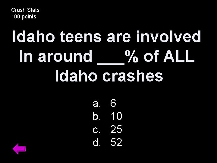 Crash Stats 100 points Idaho teens are involved In around ___% of ALL Idaho