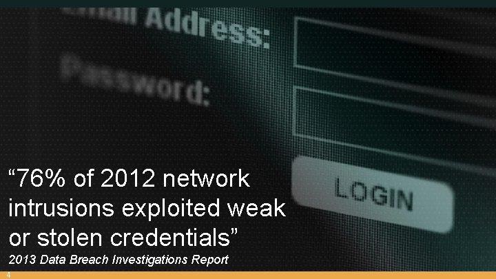“ 76% of 2012 network intrusions exploited weak or stolen credentials” 2013 Data Breach