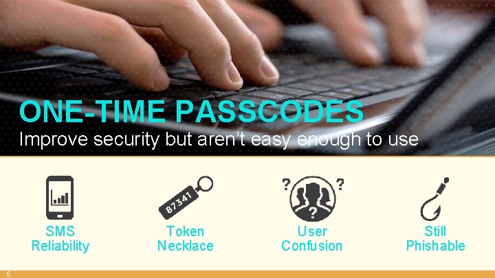 ONE-TIME PASSCODES Improve security but aren’t easy enough to use SMS Reliability 6 Token