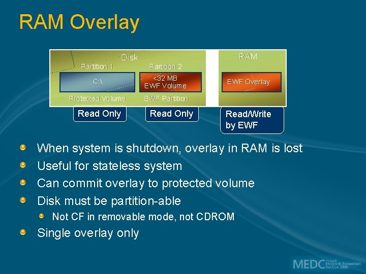 RAM Overlay RAM Disk Partition 1 Partition 2 C:  <32 MB EWF Volume