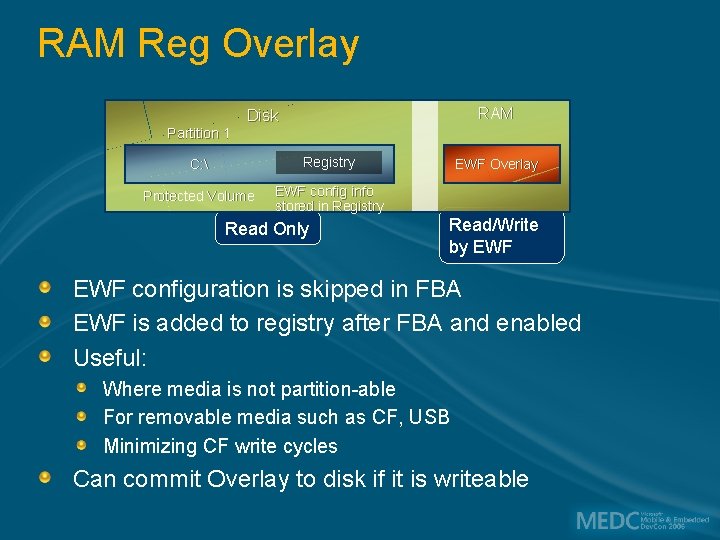 RAM Reg Overlay RAM Disk Partition 1 C:  Registry Protected Volume EWF config