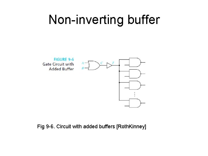 Non-inverting buffer Fig 9 -6. Circuit with added buffers [Roth. Kinney] 