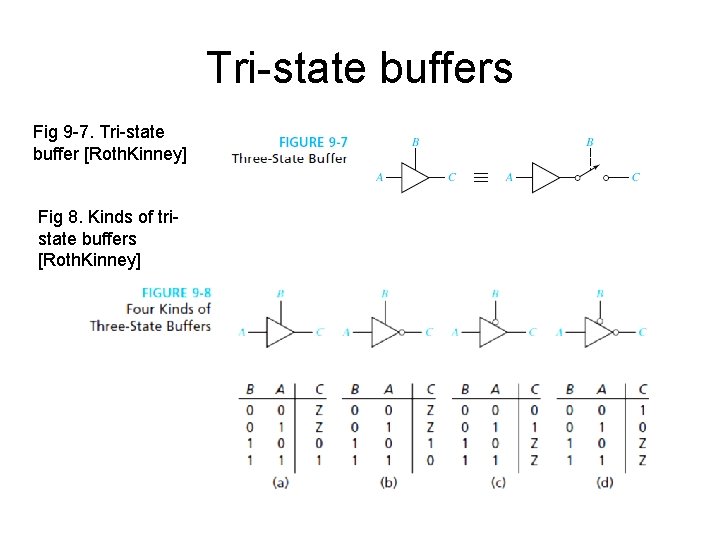 Tri-state buffers Fig 9 -7. Tri-state buffer [Roth. Kinney] Fig 8. Kinds of tristate