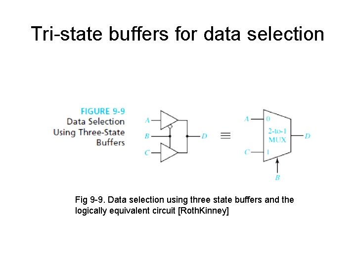 Tri-state buffers for data selection Fig 9 -9. Data selection using three state buffers