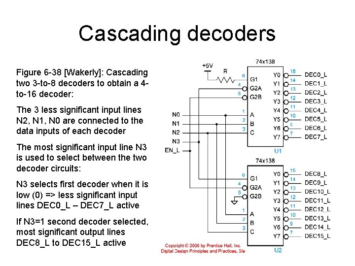 Cascading decoders Figure 6 -38 [Wakerly]: Cascading two 3 -to-8 decoders to obtain a