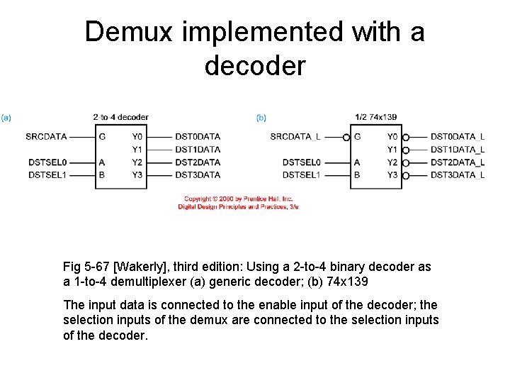 Demux implemented with a decoder Fig 5 -67 [Wakerly], third edition: Using a 2