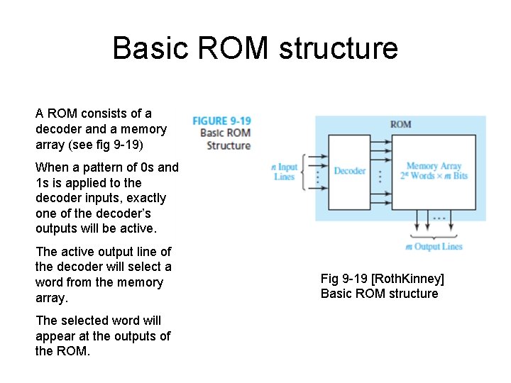 Basic ROM structure A ROM consists of a decoder and a memory array (see