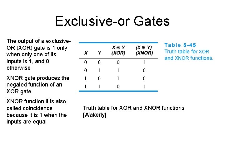 Exclusive-or Gates The output of a exclusive. OR (XOR) gate is 1 only when