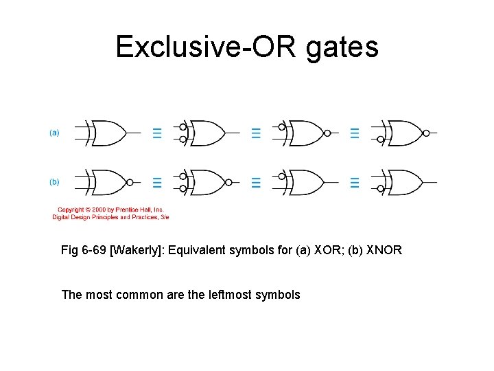 Exclusive-OR gates Fig 6 -69 [Wakerly]: Equivalent symbols for (a) XOR; (b) XNOR The