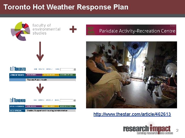 Toronto Hot Weather Response Plan + http: //www. thestar. com/article/462613 2 