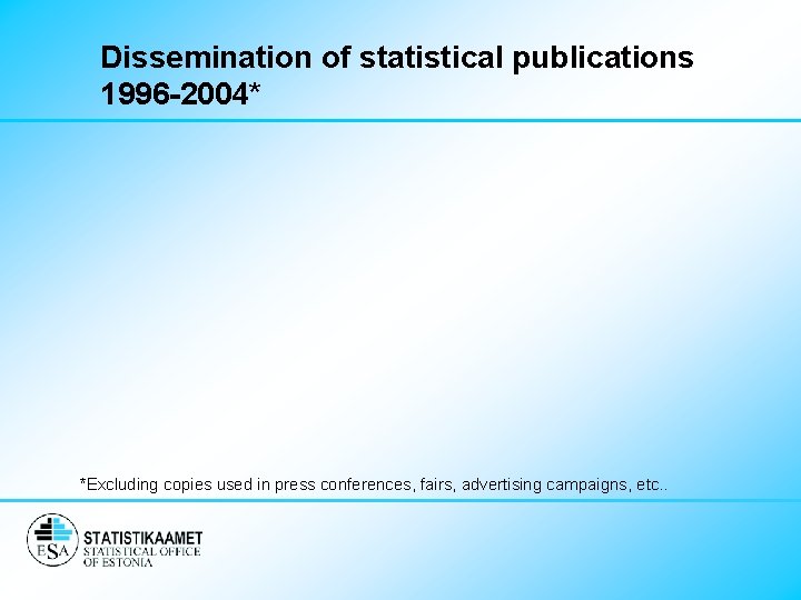 Dissemination of statistical publications 1996 -2004* *Excluding copies used in press conferences, fairs, advertising