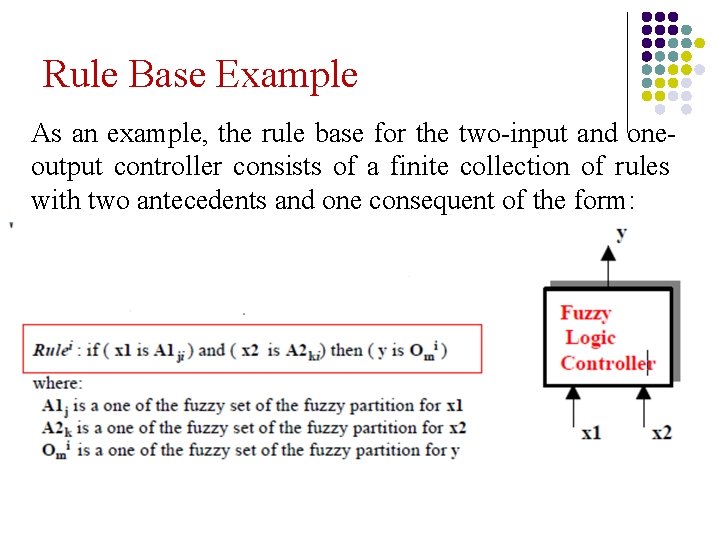 Rule Base Example As an example, the rule base for the two-input and oneoutput