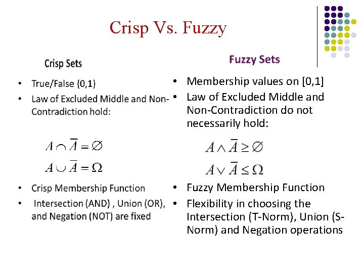 Crisp Vs. Fuzzy • Membership values on [0, 1] • Law of Excluded Middle