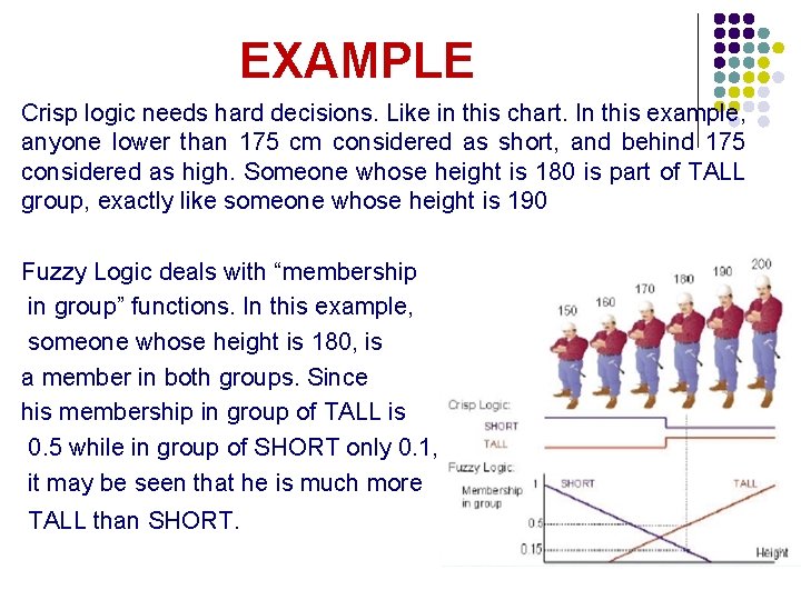 EXAMPLE Crisp logic needs hard decisions. Like in this chart. In this example, anyone