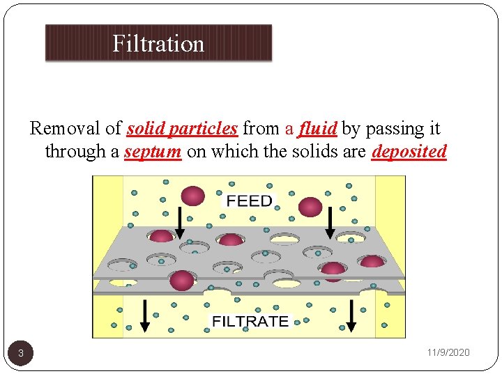Filtration Removal of solid particles from a fluid by passing it through a septum