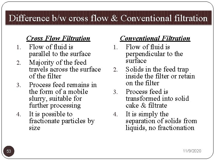 Difference b/w cross flow & Conventional filtration 1. 2. 3. 4. 53 Cross Flow
