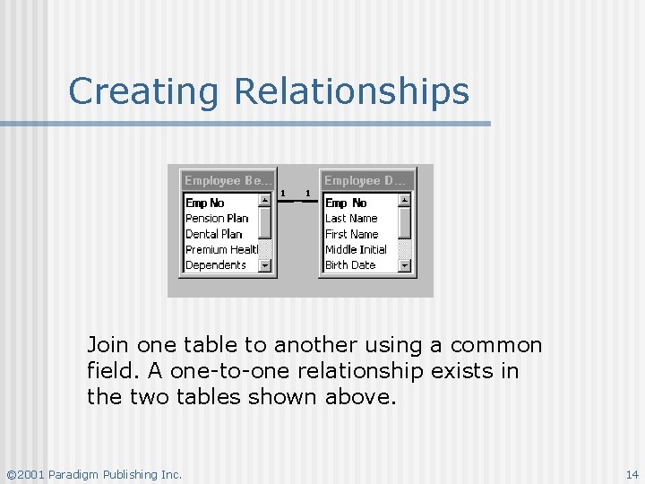 Creating Relationships Join one table to another using a common field. A one-to-one relationship