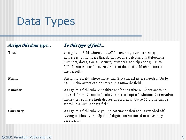 Data Types Assign this data type. . . To this type of field. .