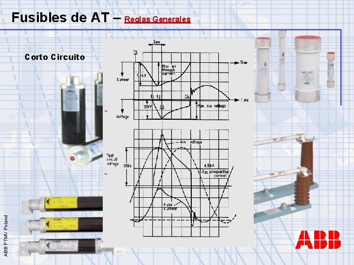 Fusibles de AT – Reglas Generales ABB PTMV Poland Corto Circuito 