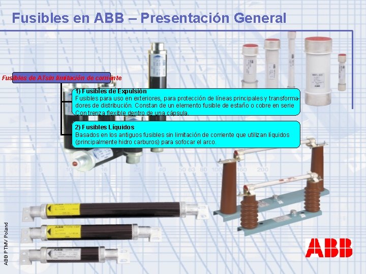 Fusibles en ABB – Presentación General Fusibles de ATsin limitación de corriente 1) Fusibles