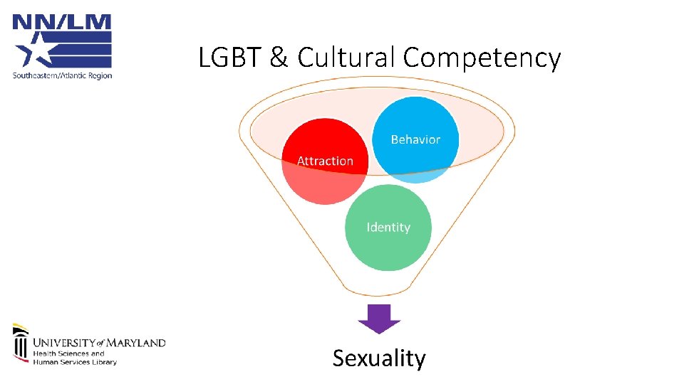 LGBT & Cultural Competency 