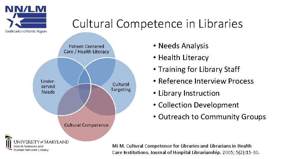 Cultural Competence in Libraries • Needs Analysis • Health Literacy • Training for Library
