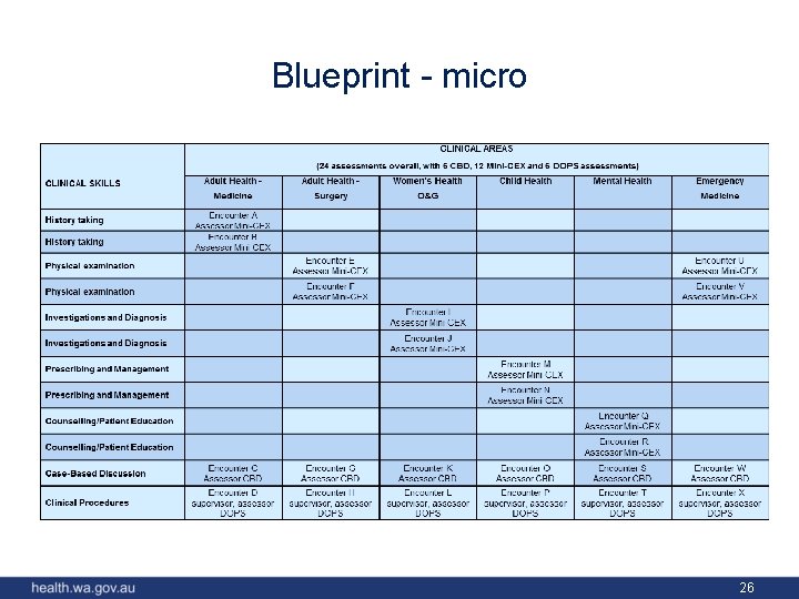 Blueprint - micro 26 