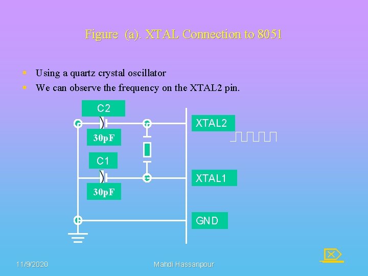 Figure (a). XTAL Connection to 8051 § Using a quartz crystal oscillator § We