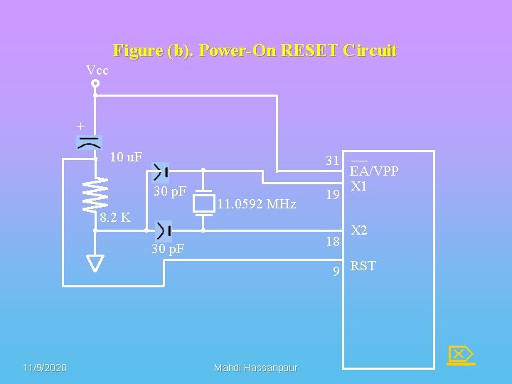 Figure (b). Power-On RESET Circuit Vcc + 10 u. F 31 30 p. F