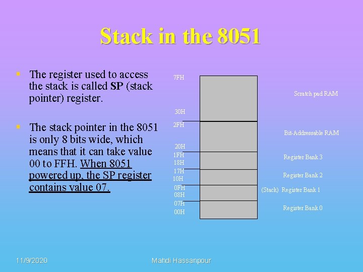 Stack in the 8051 § The register used to access the stack is called