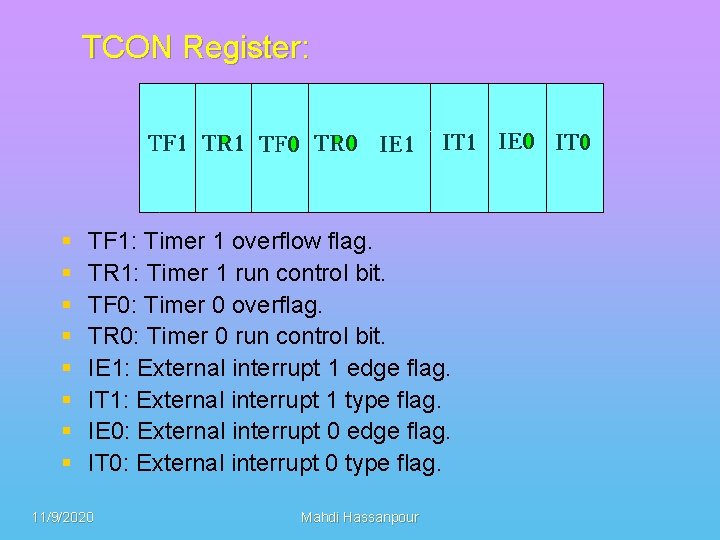 TCON Register: § § § § TF 1: Timer 1 overflow flag. TR 1: