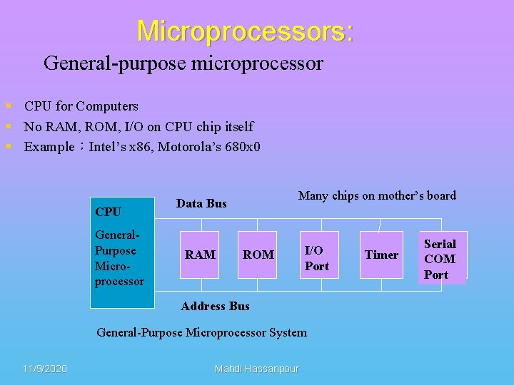 Microprocessors: General-purpose microprocessor § CPU for Computers § No RAM, ROM, I/O on CPU